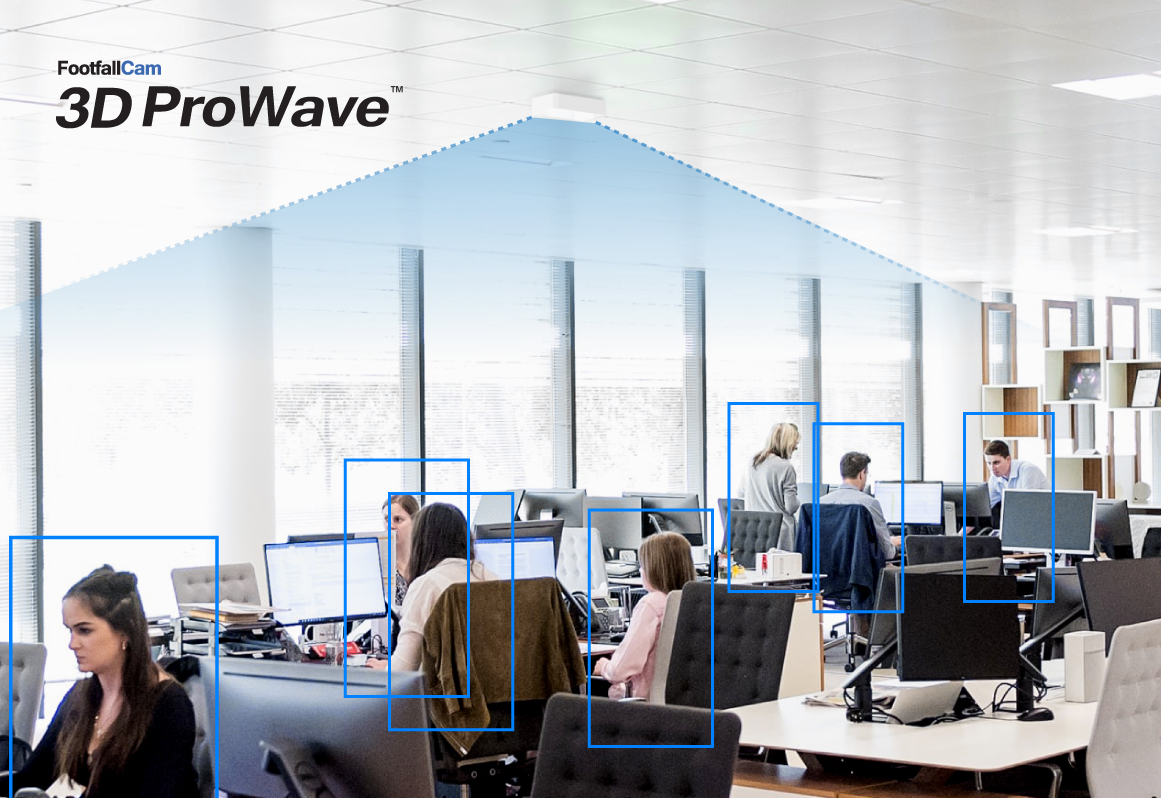 Measure Real-time Workspace Utilisation - Measure